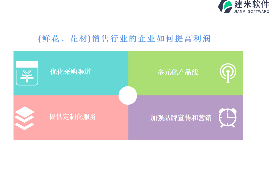 （鲜花、花材）销售行业OA系统、ERP系统的优势和正面影响
