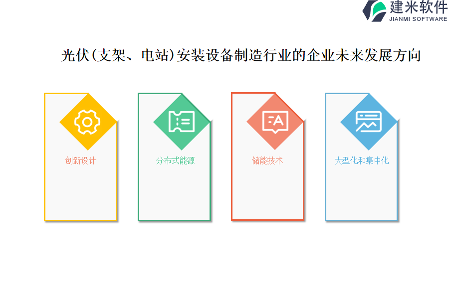 光伏(支架、电站)安装设备制造行业OA系统、ERP系统