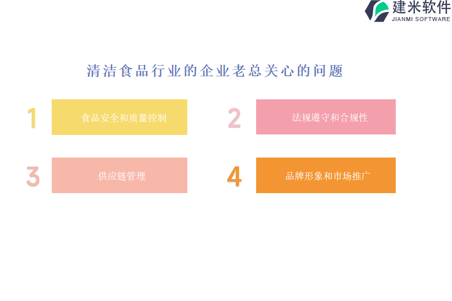 如何设计和实现一个清洁食品行业OA系统、ERP系统