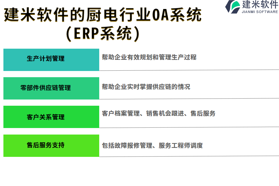 建米软件的厨电行业OA系统(ERP系统)功能模块介绍