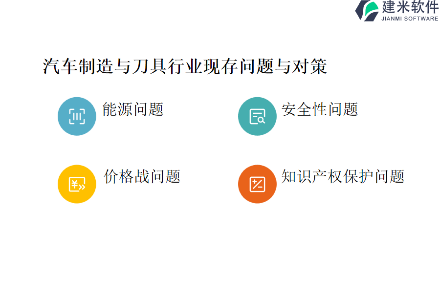 汽车制造与刀具行业现存问题与对策