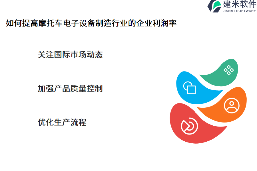 摩托车电子设备制造行业OA系统、ERP系统设置技巧分享