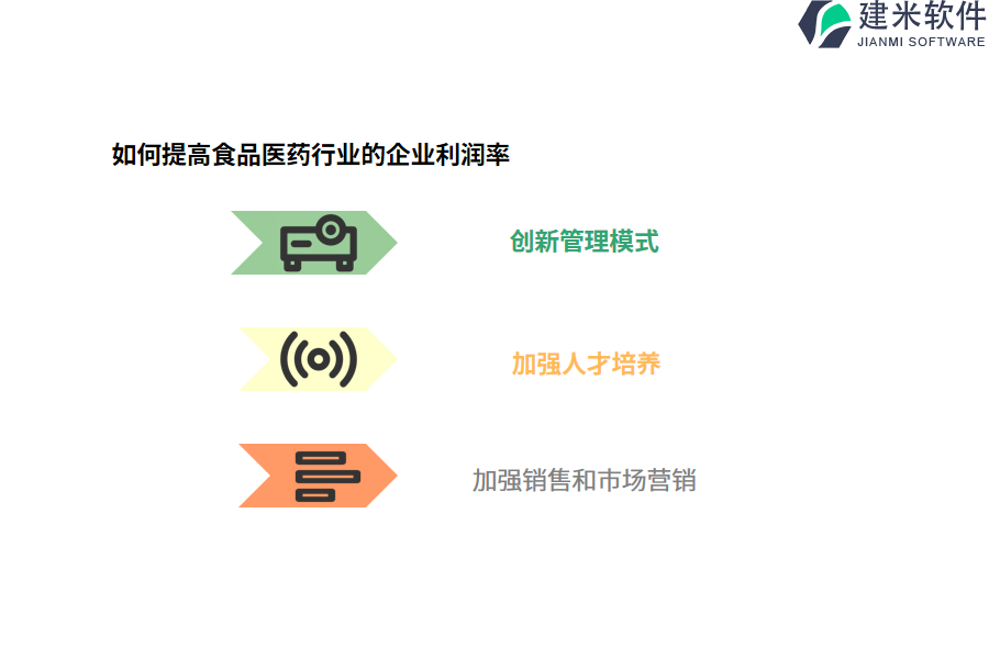 如何提高食品医药行业的企业利润率