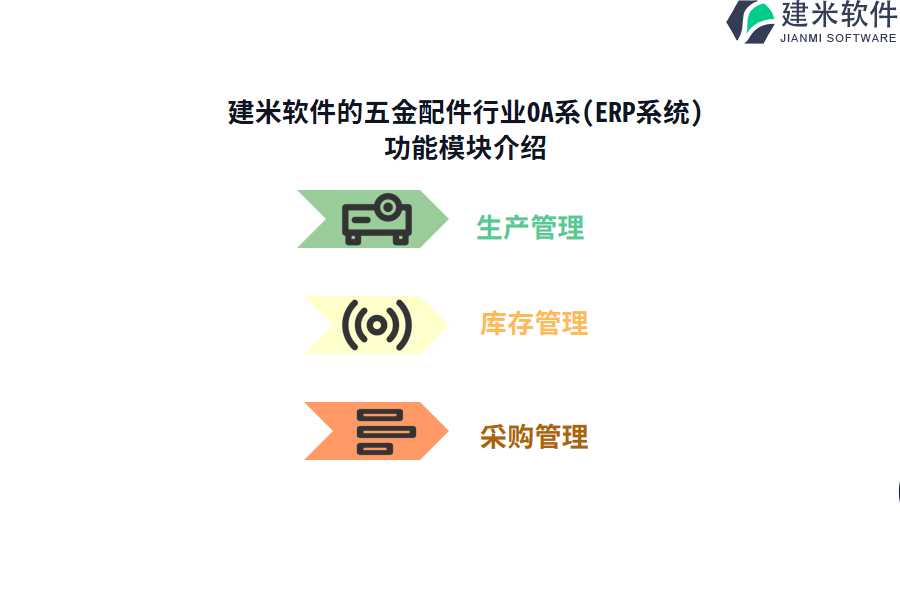 建米软件的五金配件行业OA系统(ERP系统)功能模块介绍