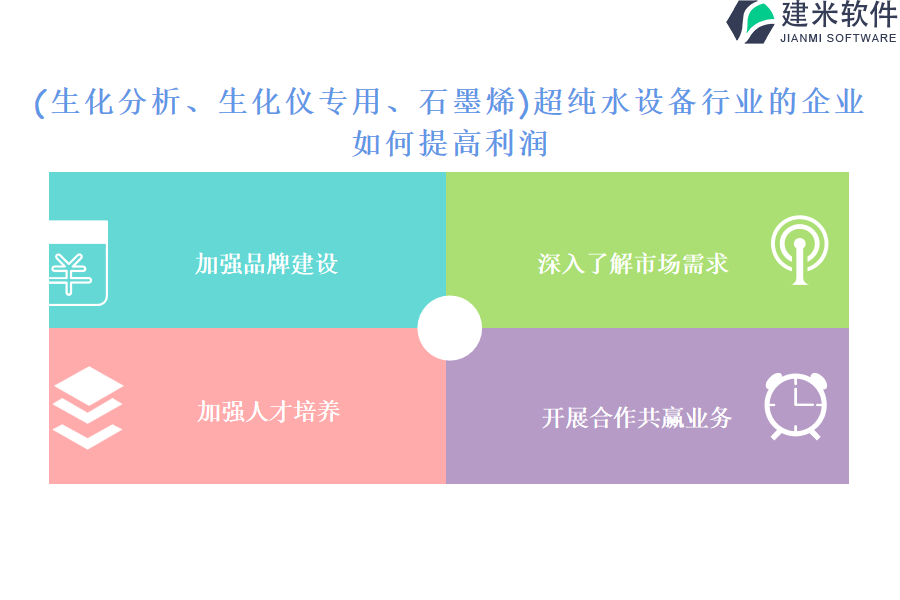 (生化分析、生化仪专用、石墨烯)超纯水设备行业OA系统、ERP系统