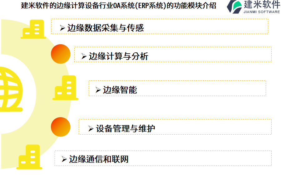 建米软件的边缘计算设备行业OA系统(ERP系统)的功能模块介绍