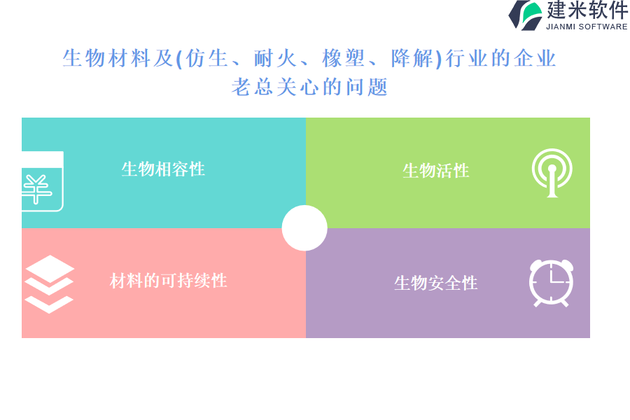 生物材料及（仿生、耐火、橡塑、降解）行业OA系统、ERP系统