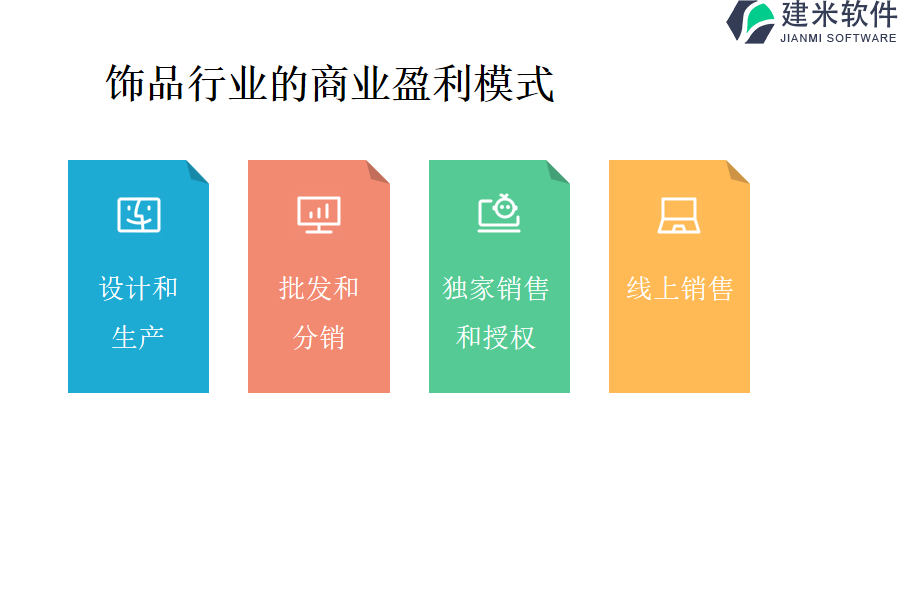 饰品行业的商业盈利模式