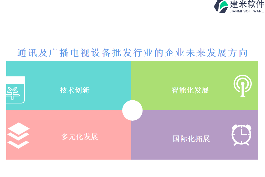 通讯及广播电视设备批发行业OA系统、ERP系统的核心功能