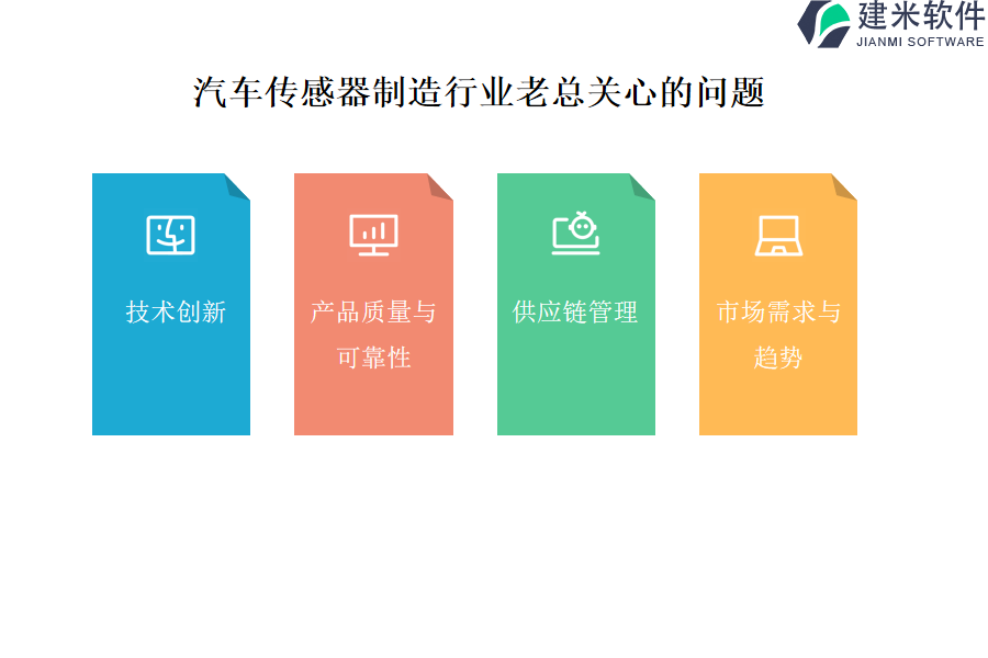 汽车传感器制造行业OA系统、ERP系统的优势与缺陷研究