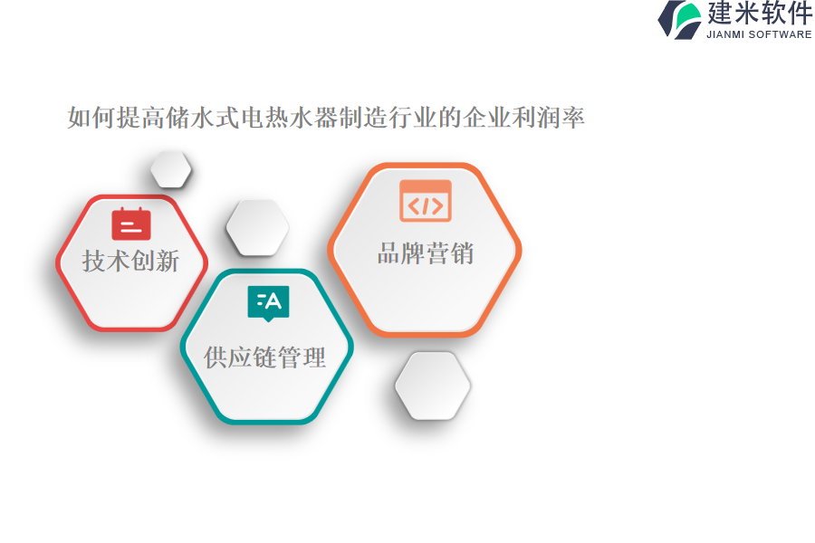 如何提高储水式电热水器制造行业的企业利润率