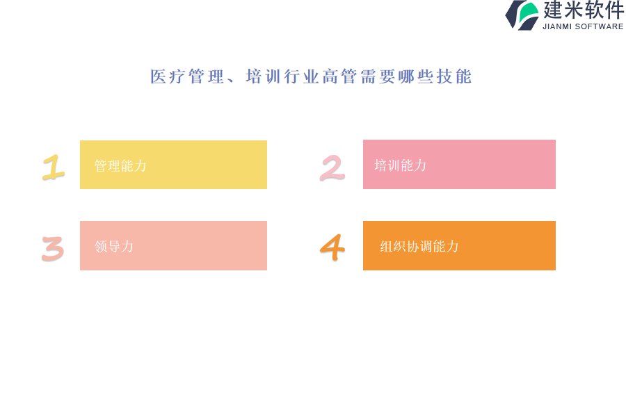 医疗(咨询及管理、培训)行业高管需要哪些技能