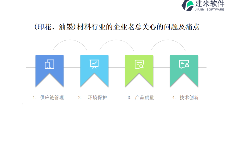 （印花、油墨）材料行业OA系统、ERP系统