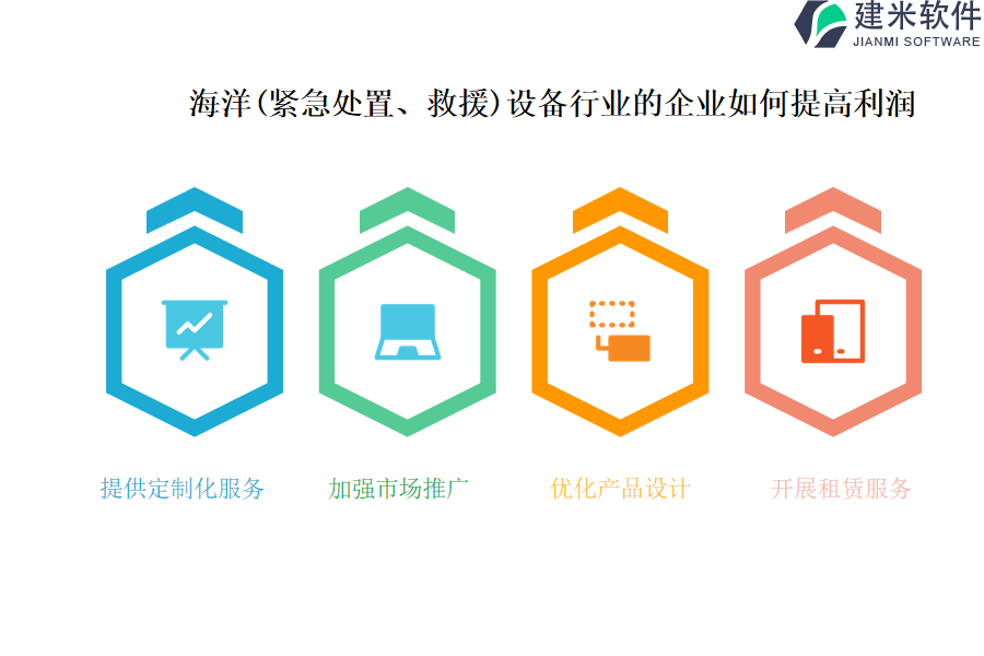 海洋(紧急处置、救援)设备行业OA系统、ERP系统的利益