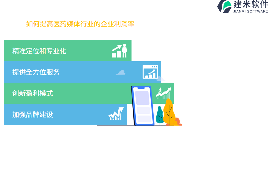 该怎样挑选一款合适的医药媒体行业OA系统、ERP系统？