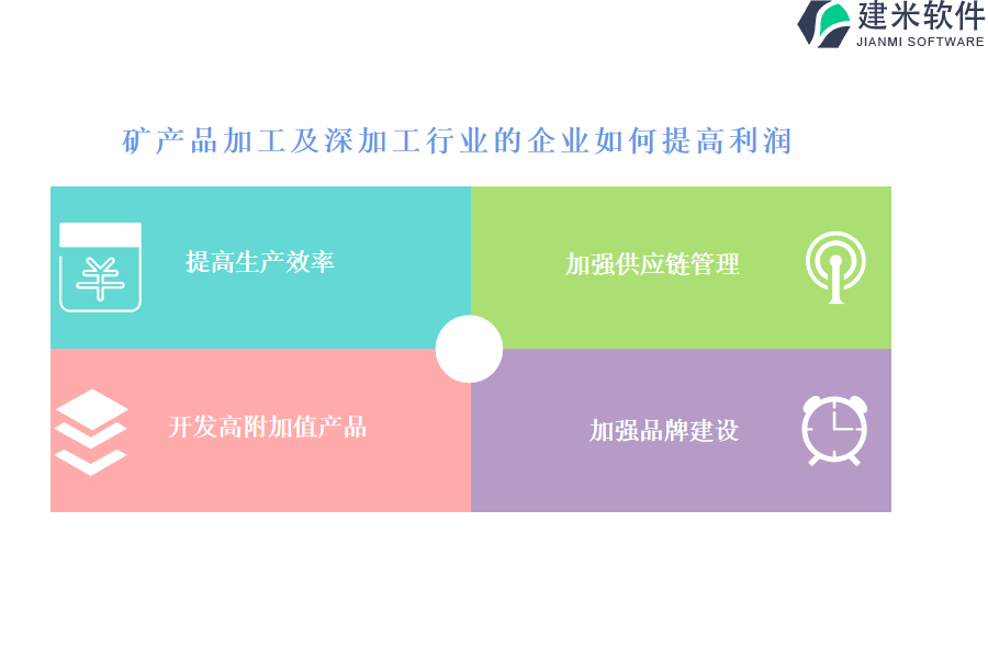 矿产品加工及深加工行业OA系统、ERP系统的功用有哪些？