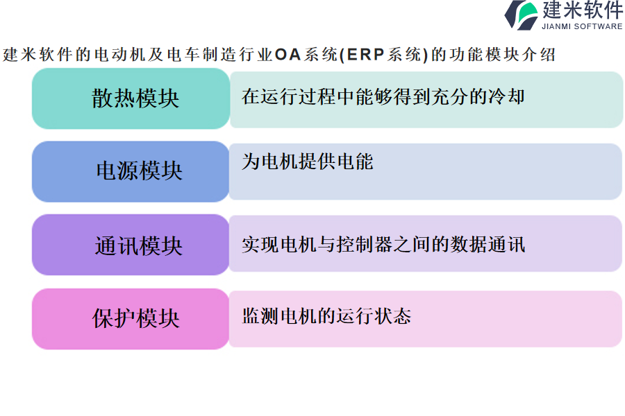 建米软件的电动机及电车制造行业OA系统(ERP系统)的功能模块介绍