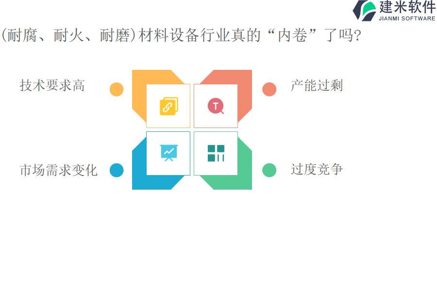 （耐腐、耐火、耐磨）材料设备行业OA系统、ERP管理系统