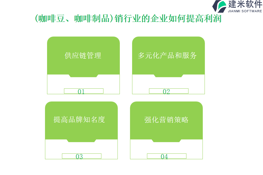 （咖啡豆、咖啡制品）销行业OA系统、ERP系统的优势和帮助