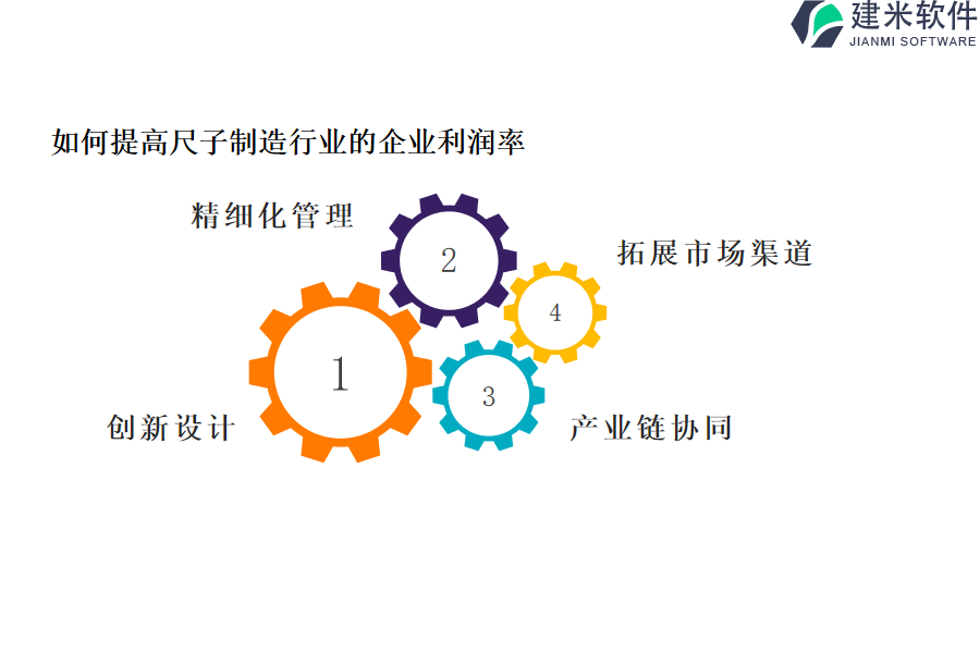 尺子制造行业OA系统、ERP管理系统的主要作用总结