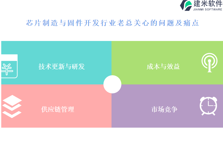 芯片制造与固件开发行业OA系统、ERP系统提高项目质量和客户满意度