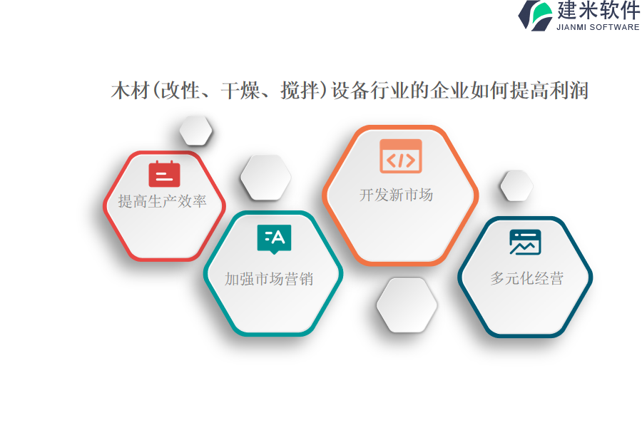 木材（改性、干燥、搅拌）设备行业OA系统、ERP系统价值和优点