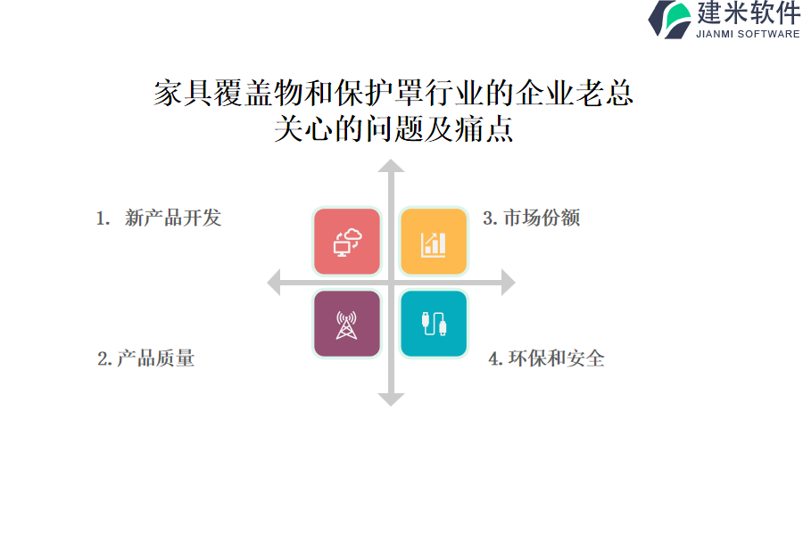 家具覆盖物和保护罩行业OA系统、ERP系统如何支持任务分配