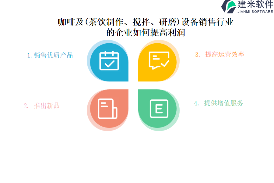 咖啡及(茶饮制作、搅拌、研磨)设备销售行业OA系统、ERP系统