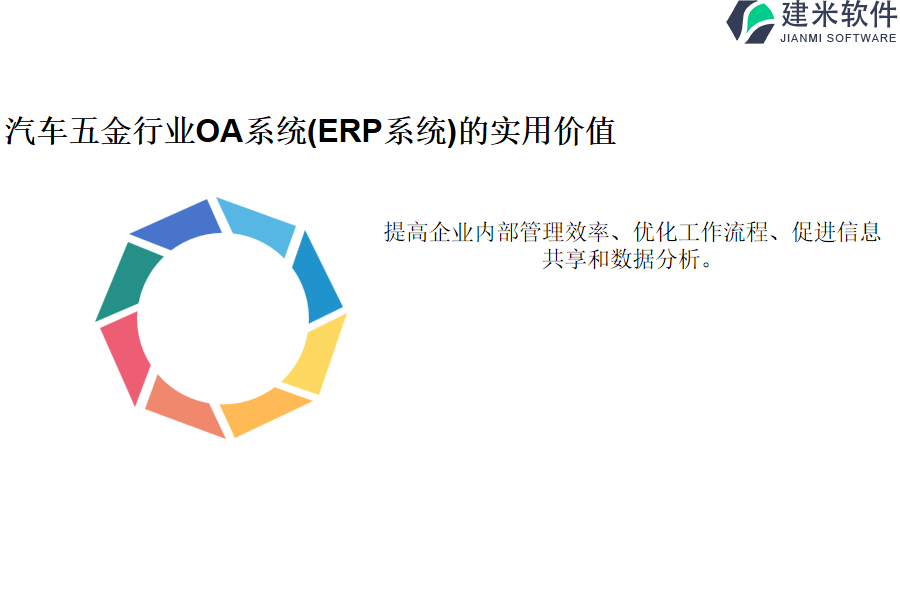 汽车五金行业OA系统(ERP系统)的实用价值