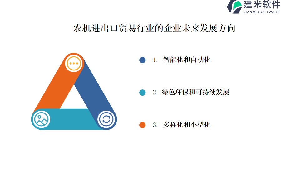 农机进出口贸易行业OA系统、ERP系统的典型特征有哪些