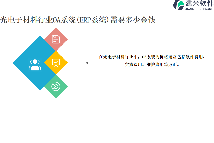 光电子材料行业OA系统(ERP系统)需要多少金钱