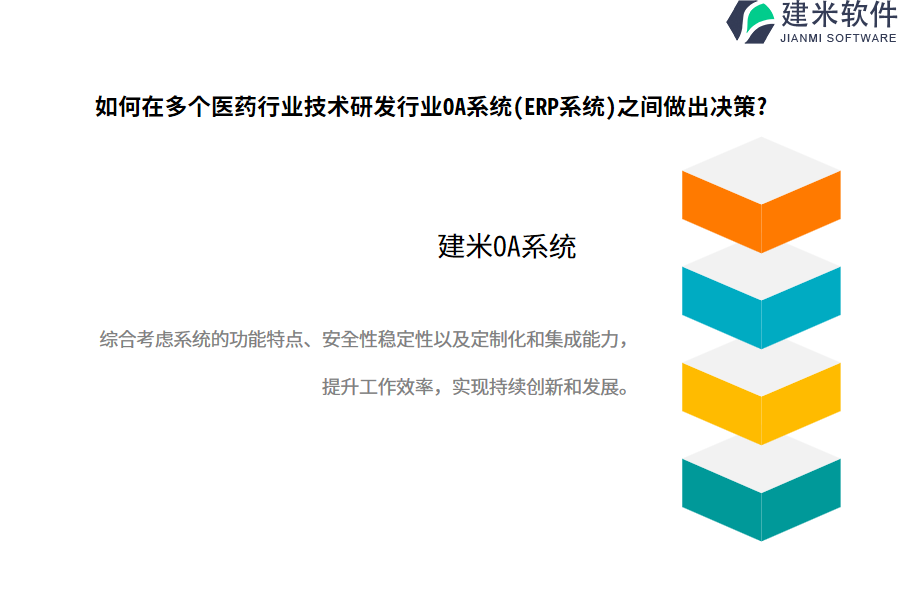 如何在多个医药行业技术研发行业OA系统(ERP系统)之间做出决策?