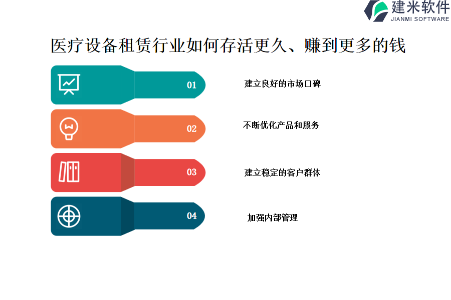 医疗设备租赁行业OA系统、ERP系统哪家比较好