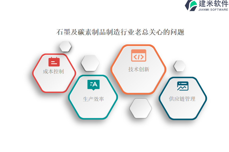 石墨及碳素制品制造行业OA系统、ERP系统自动化功能的效果和优势