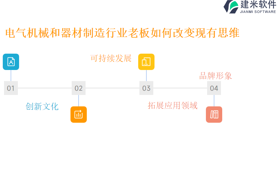 电气机械和器材制造行业OA系统、ERP管理系统价格是多少