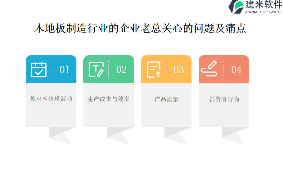 木地板制造行业OA系统、ERP系统在项目执行速度方面的作用