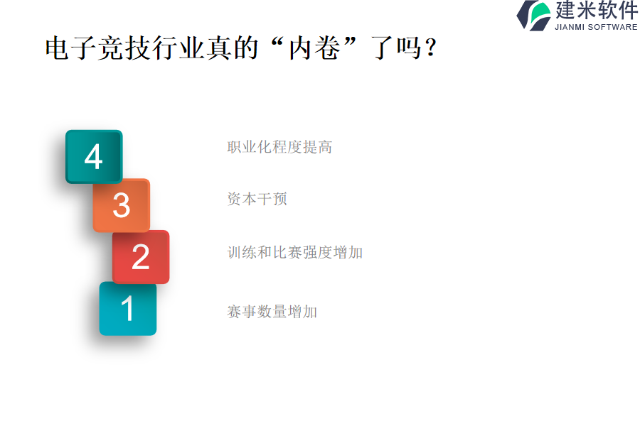 电子竞技行业软件OA系统、ERP系统的升级流程是什么？