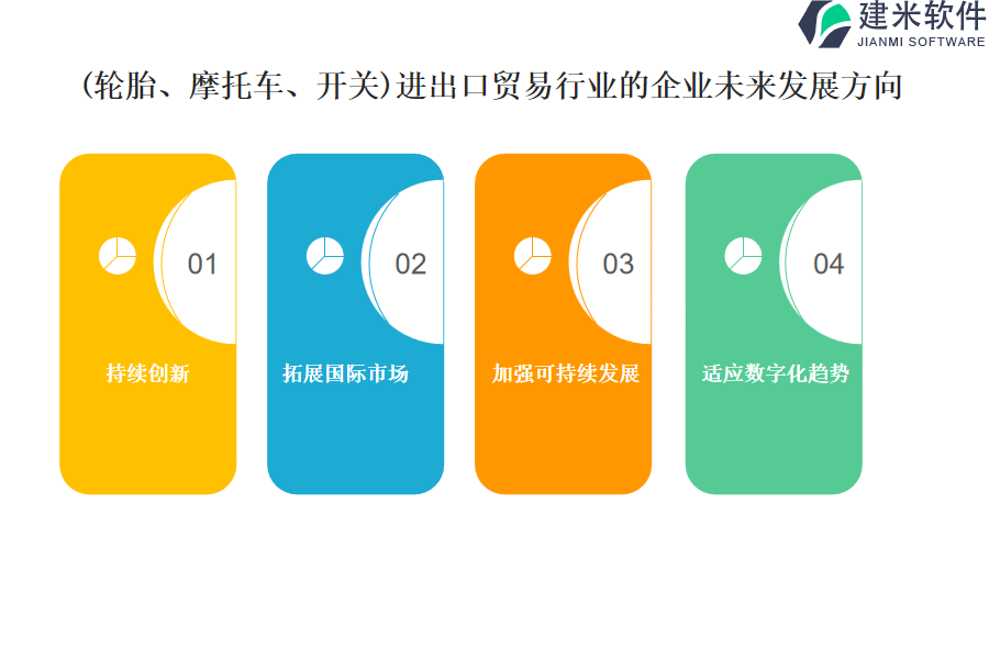 (轮胎、摩托车、开关)进出口贸易行业OA系统、ERP系统