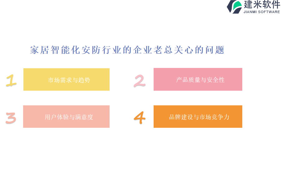 用于开发家居智能化安防行业OA系统、ERP系统的最佳实践