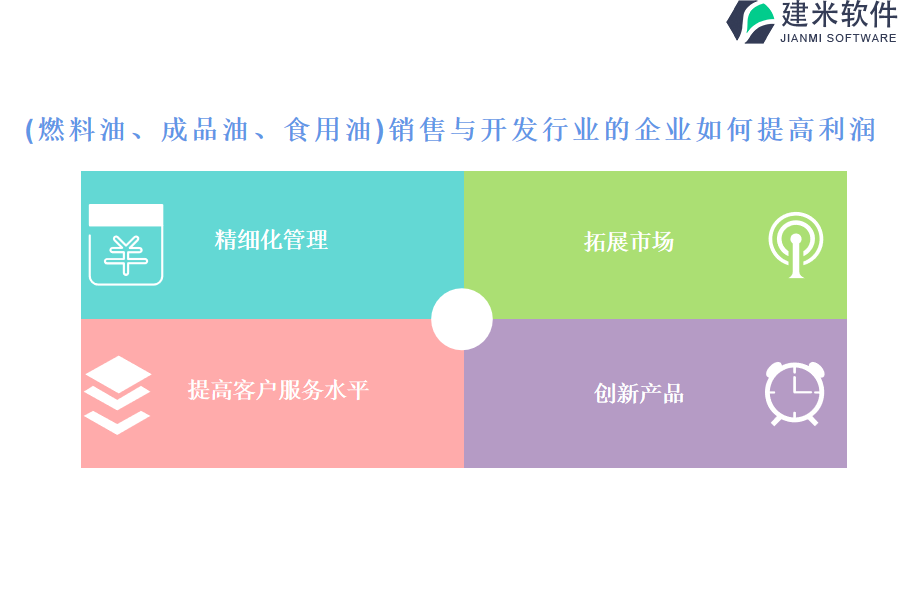 (燃料油、成品油等)销售与开发行业OA系统、ERP系统功能模块介绍