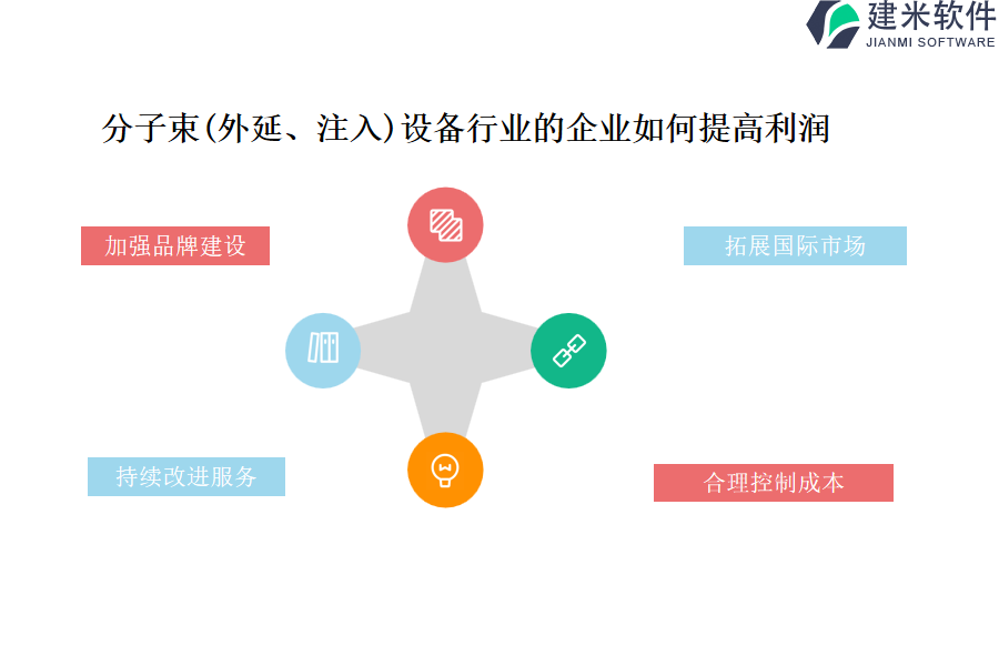 优秀分子束（外延、注入）设备行业OA系统、ERP系统的优点