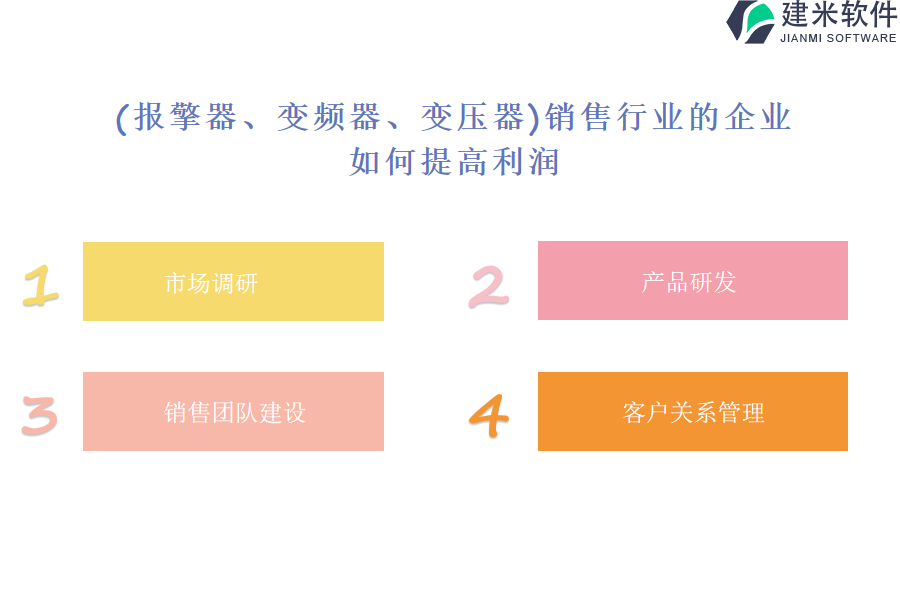 （报擎器、变频器、变压器）销售行业OA系统、ERP系统利益与优势