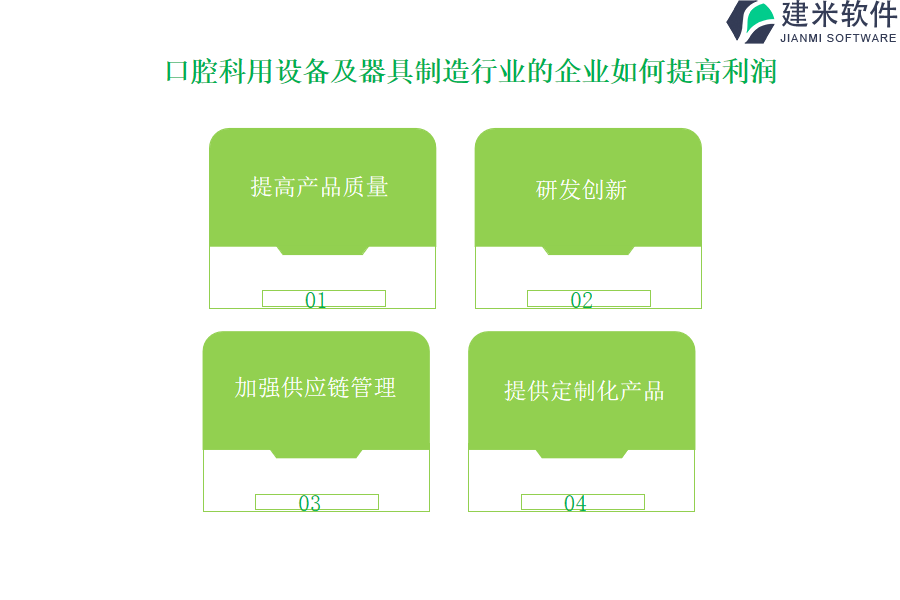 提升口腔科用设备及器具制造行业OA系统、ERP系统的软件优点