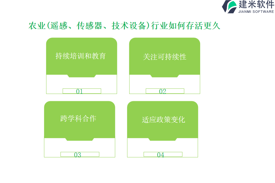 农业(遥感、传感器、技术设备)行业OA系统、ERP系统