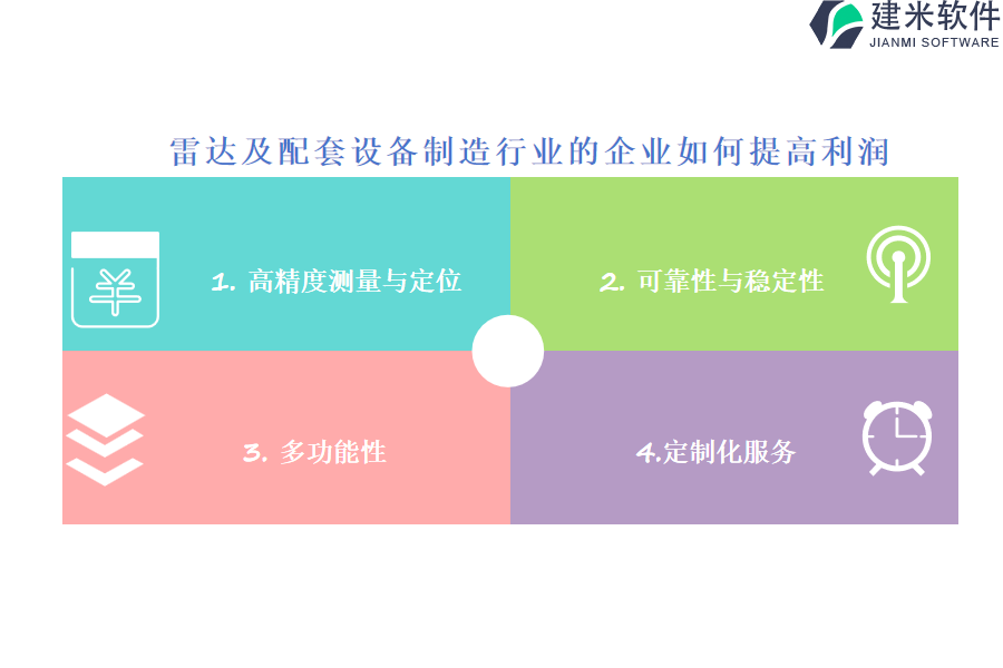 雷达及配套设备制造行业OA系统、ERP系统的优势浅析