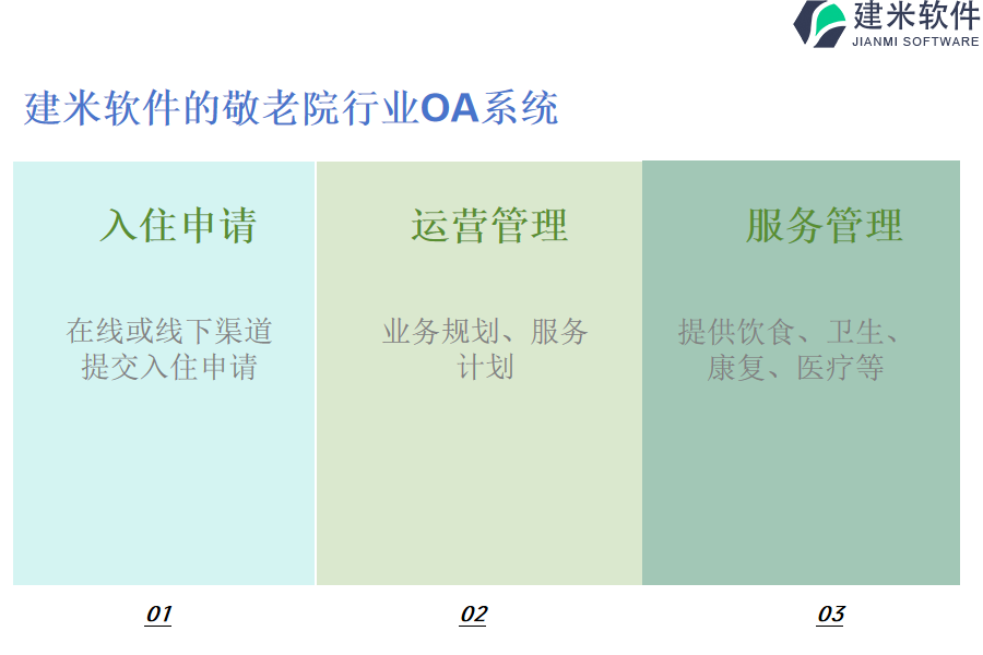 建米软件的敬老院行业OA系统