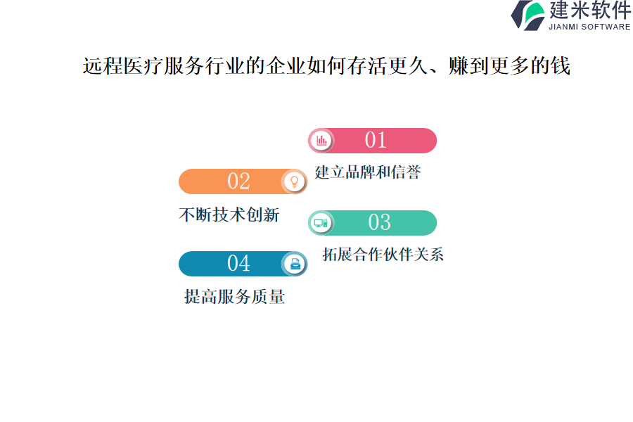 远程医疗服务行业OA系统、ERP系统的用户体验如何提高？