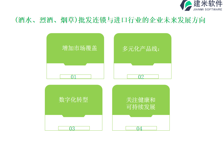 (酒水、烈酒)批发连锁与进口行业OA系统、ERP系统的主要功能点