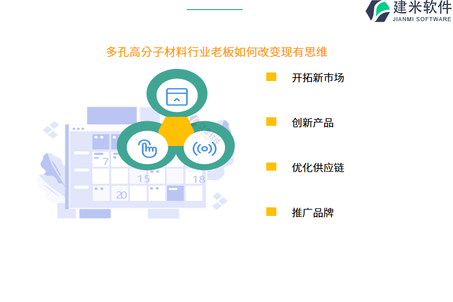 多孔高分子材料行业OA系统、ERP系统研发的资金使用情况