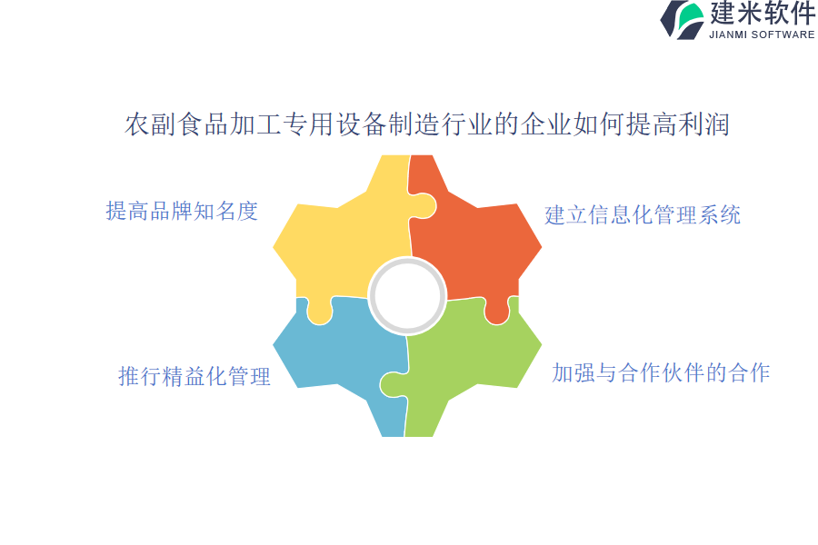 农副食品加工专用设备制造行业OA系统、ERP系统的长处是什么